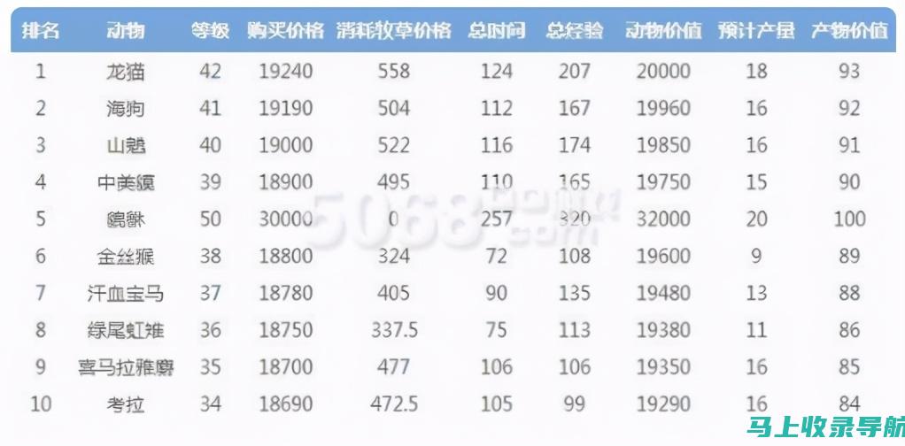 赚钱攻略：个人站长如何通过自己的网站实现盈利